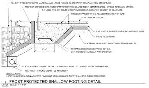 Image result for shallow frost protected foundation