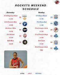 Image result for Epsom Rockets Basketball Club