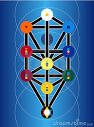 Stock Photo: Cabala Jewish Symbols On Blue Background