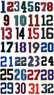 Can you name the NFL Team by their away jersey number? by ...