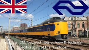 Image result for koploper