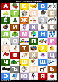 Image result for russian alphabet
