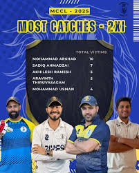 Image result for Harrow Cricket Club