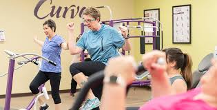 Image result for Curves