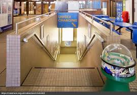 Image result for Olympia Leisure Centre