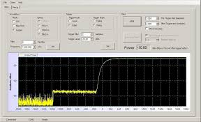 Image result for "D.A.R.E!! Instruments"+"RPR2006P"