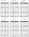 Brian Gregg's Free Guitar Lessons