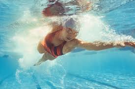 Image result for Swimming