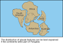 Introduction to Plate Tectonics