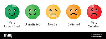 Image result for neutral