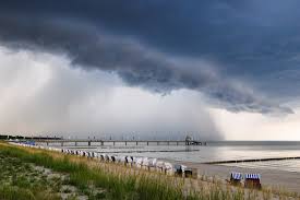 Image result for wetter