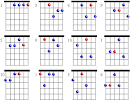 Guitar Lesson World - Drop 2 Voicings