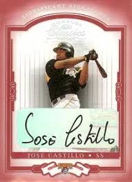 Jose Castillo Baseball Stats by Baseball Almanac - jose_castillo_autograph