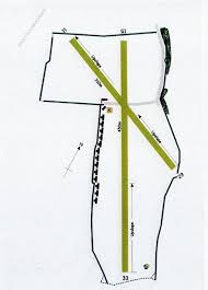 Image result for Roche Aero Club