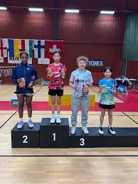 Image result for Kennet (Berkshire) Badminton Club