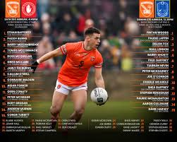 Image result for Ballyhegan Davitts Gaa Club