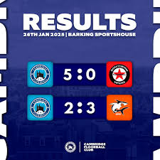 Image result for Cambridge Floorball Club