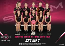 Image result for Storm Junior Netball Club