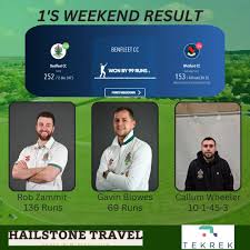 Image result for Benfleet Cricket & Social Club