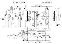 Image result for GU50