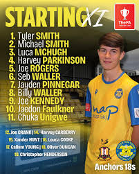 Image result for Bradford Town Youth Fc