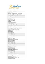 Image result for Bolton United Harriers & Athletics Club