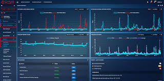 Image result for bare metal backup