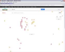 Image result for zerg rush