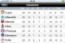 classement de la ligue 1 en direct - le football sur iphone