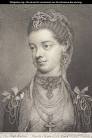 Her Majesty Queen Charlotte - Thomas Frye - painting1