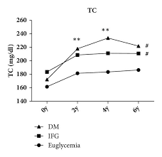 Image result for Withins Tc