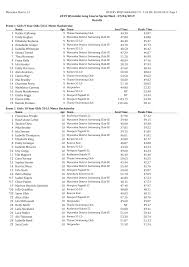 Image result for Aylesbury and District Sc