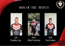 Image result for the fierce EASTMOOR DRAGONS