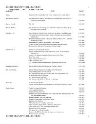 Image result for Glasscutters Bowling Club