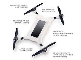 Image result for iphone camera propeller