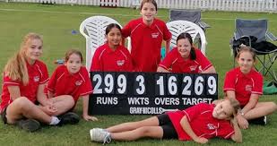 Image result for Purley Cricket Club