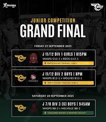 Image result for West Coast Wasps Skater Hockey Club