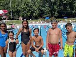 Image result for Rykneld Sharley Park Swimming Club