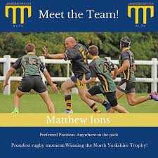 Image result for Knaresborough Rufc