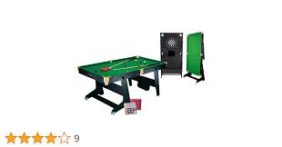 Image result for Rileys Pool Snooker and Darts