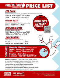 Image result for Sandyhills Bowling Club