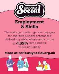 Image result for Truro Leisure Centre