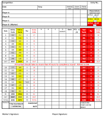 Image result for Llanymynech Golf Club