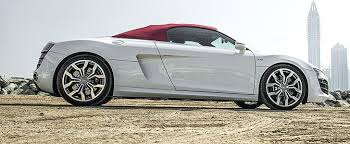 Image result for Audi R8 V10 Spyder