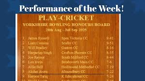 Image result for Almondbury Cricket Club