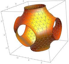 Image result for minimal surface