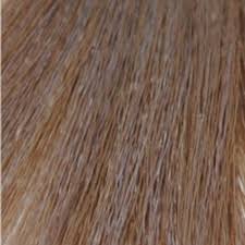 Image result for keyra