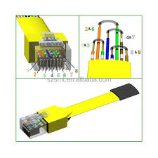 Image result for t1 loopback plug