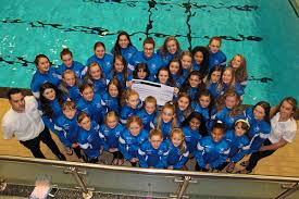 Image result for Walsall Artistic Swimming Club