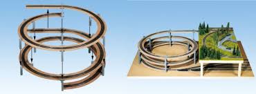 Bildergebnis für Gleiswendel